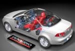 Volkswagen Eos 2006 года